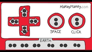 Ilustração Makey Makey